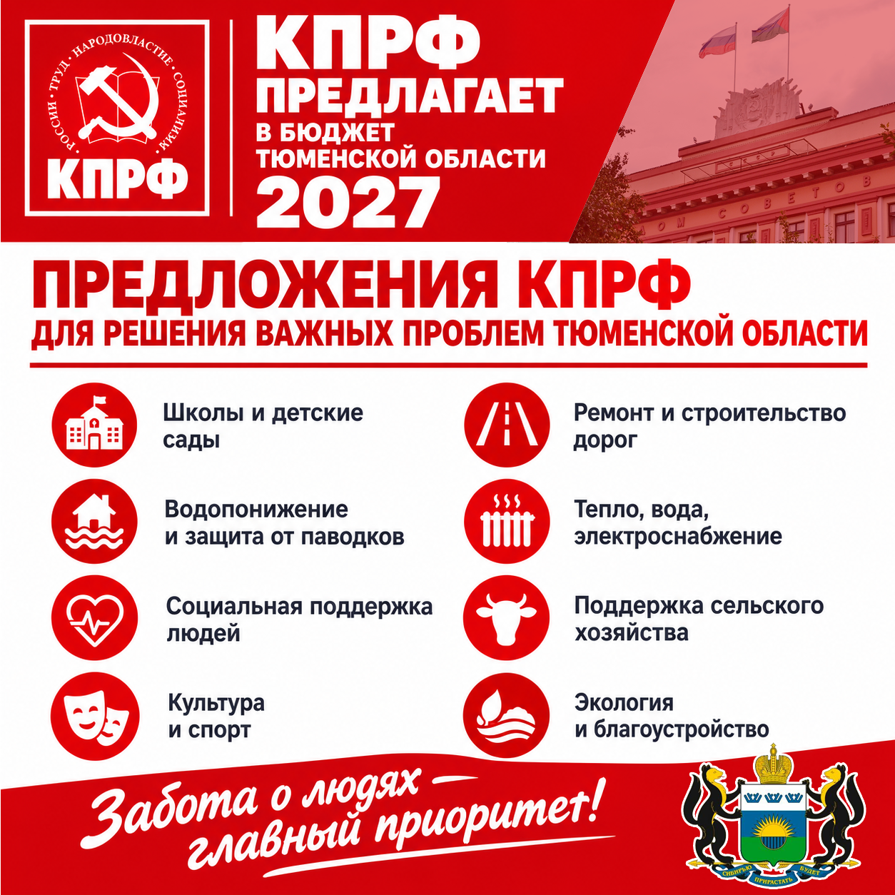 Фракция КПРФ внесла предложения в проект бюджета Тюменской области на 2027 год